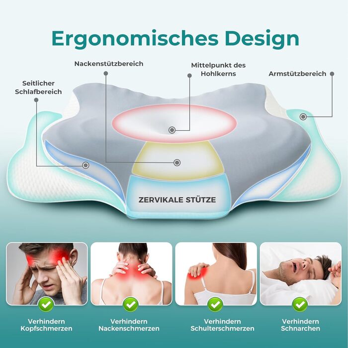 Оригінальна подушка для шиї, ергономічна подушка з піни з ефектом пам&39яті - ортопедична подушка для підтримки шиї для всіх положень сну на боці, на спині та на животі (синя)