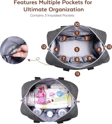 Пеленальна сумка Dikaslon з манекеном і пеленальним килимком, велика дорожня пеленальна сумка для мами і тата, багатофункціональна