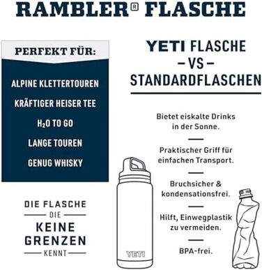 Пляшка YETI Rambler з кришкою Chug, чорна, 1 л (36 унцій)