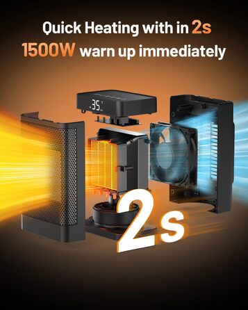 Портативний вентилятор-обігрівач потужністю 1500 Вт, енергозберігаючий електричний обігрівач з 3 швидкостями та екорежимом, тихий (35 дБ), компактний та швидкий нагрів за 2 секунди, захист від перегріву, поворотна конструкція для вітальні, офісу, ванної к