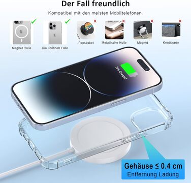 Бездротовий зарядний пристрій Mag-Safe Charger для iPhone Магнітна зарядна станція Індуктивна бездротова зарядна панель Сумісна з