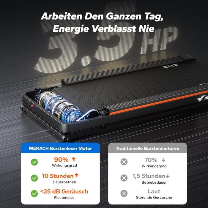 Килимок для ходьби MERACH, бігова доріжка для домашнього використання з автоматичним нахилом 10/12, макс. 159 кг/180 кг, тихий двигун, настільна бігова доріжка для домашнього та офісного використання, бігові доріжки з низьким рівнем шуму, пульт дистанційн