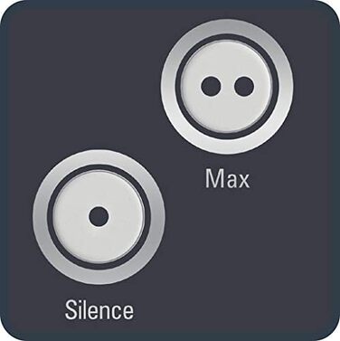 Тепловентилятор Rowenta SO6520F2 Instant Comfort для ванних кімнат