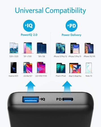 Портативний зарядний пристрій Anker USB C, акумулятор PowerCore Essential 20000 PD (20 Вт), акумуляторна батарея високої ємності 20000 мАг для iPhone 14/15//15 Pro/15 Pro Max/X, Galaxy (зарядний пристрій PD не входить)