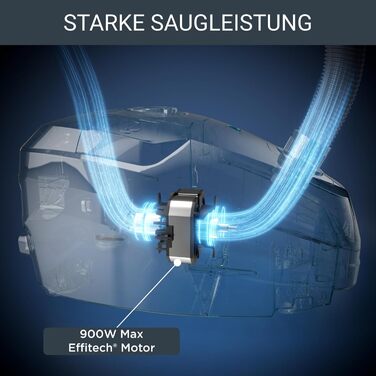 Пилосос з мішком 400 Вт 4,5 л мішок для пилу 99,98 HEPA-фільтрація 12 м радіус дії компактний дизайн вкл. аксесуари чорний Будинок