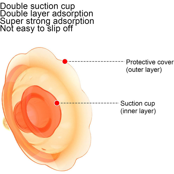 И силіконових накладок для сосків новонароджених, накладки на соски, подвійна присоска, накладки на соски, плоскі втягнуті соски для захисту втягнутих ран, 2 шт.