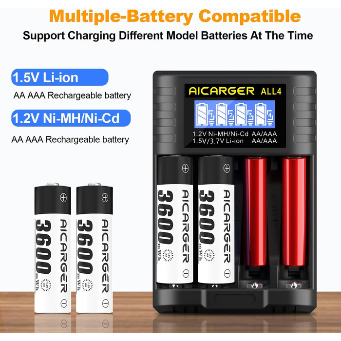 Зарядний пристрій для акумуляторів типу AA AAA, 4 слоти, швидка зарядка 5V/2A з РК-дисплеєм для літій-іонних акумуляторів типу AA AAA 1,5 V (штекер USB-C), в комплекті 4 акумуляторні батареї типу AA ємністю 3600 мВтгод із зарядним пристроєм AICARGER, 4 шт