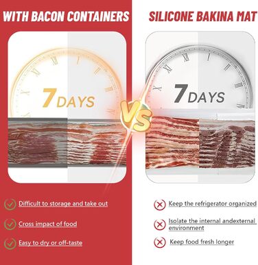 Набір із 2 коробок для зберігання делікатесів, коробки для делікатесів з нержавіючої сталі 26,5*5*10 см для холодильника з кришками, контейнери для зберігання продуктів, що штабелюються, коробки для зберігання бекону, м&39яса, овочів у холодильнику 01