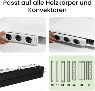 Вентилятор радіатора SpeedComfort з датчиком керування - Монокомплект () - Економія енергії до 22 - Підходить для теплових насосів - Кілька швидкостей - Тиха робота