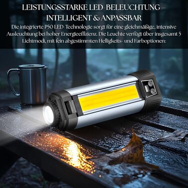 Багатофункціональний світлодіодний ліхтарик 12-в-1 з акумуляторною батареєю, магнітом та телескопічною штангою, кемпінговий ліхтарик, акумуляторний світлодіодний ліхтарик, робочий ліхтарик, ліхтарик для майстерні з функцією зовнішнього акумулятора для сад