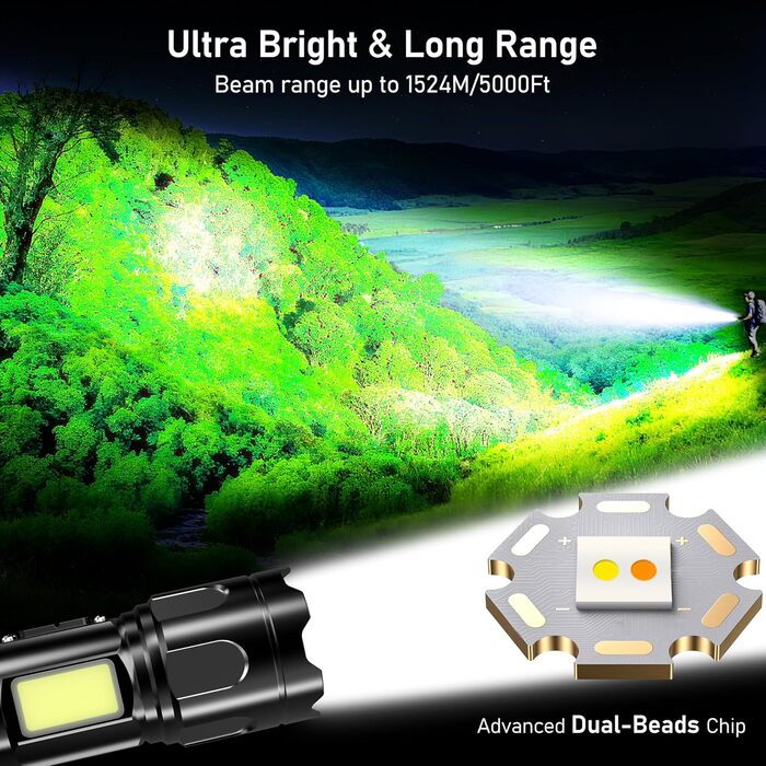 Світлодіодний ліхтарик Blukar з 2 колірними температурами, основним світлом та боковим COB-світлом, акумуляторний, надзвичайно яскравий, плавно регульований, ручний ліхтарик із можливістю масштабування, 7 режимів, водонепроникний для надзвичайних ситуацій