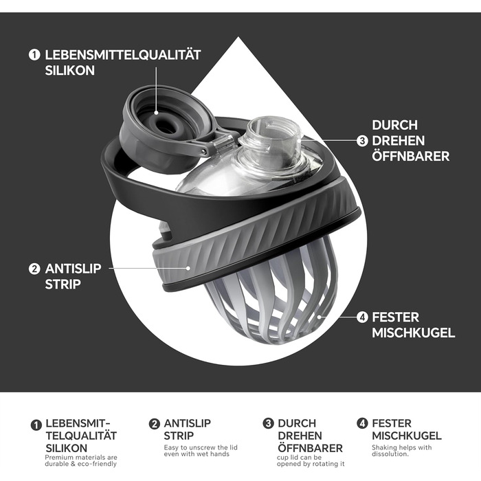 Протеїнова пляшка Ideus Shaker 700 мл (24 унції), двостінна спортивна пляшка з нержавіючої сталі з кулькою для змішування, металева протеїнова пляшка з кулькою для змішування, без BPA, герметична кришка (чорна)