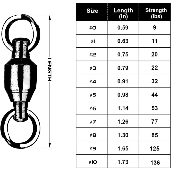 Вертлюги для риболовлі з підшипником 9Tong Високоміцні вертлюги для прісної води Сталева кулька Вертлюги з підшипниками з нержавіючої сталі Морська вода Чорний нікель