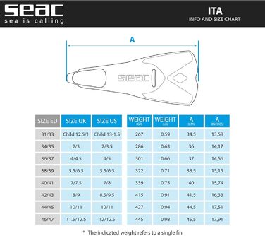 Легкі та потужні короткі ласти для плавання та підводного плавання для дорослих та дітей, чорні, розмір 40/41