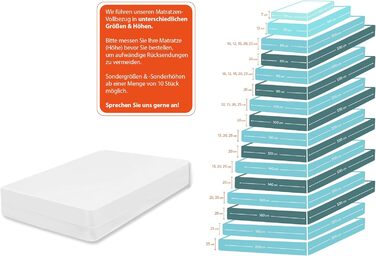 Наматрацник (90x200x20 см), що протирається, сумісний з дезінфікуючими засобами, наволочка, нетримання сечі, захисний чохол для матраца, догляд, нетримання сечі, захисна підкладка (90x200)