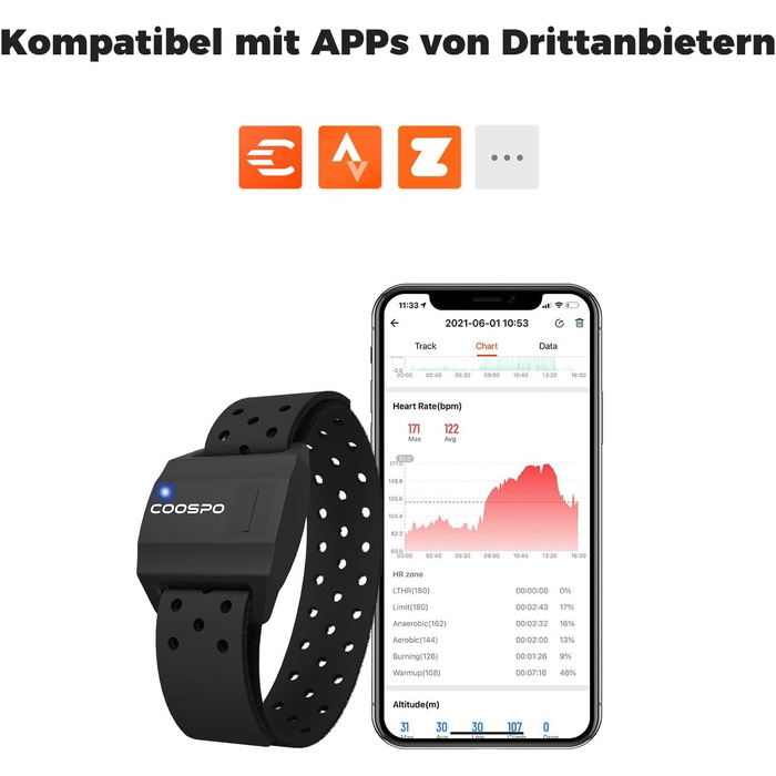 Пульсометр COOSPO, браслет, оптичний датчик серцевого ритму, Bluetooth 4.0, ANT, сумісний з iFit, Polar, Strava, Wahoo, Garmin, Peloton, чорний