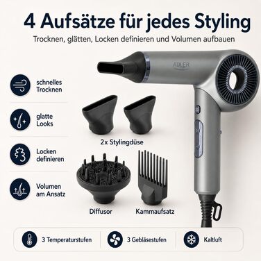 Іонізуючий складаний фен ADLER EUROPE 1600 Вт, 110 000 об/хв, Anti-Frizz