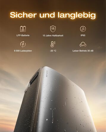 Балконна електростанція Solarway потужністю 2000 Вт / 800 Вт з накопичувачем EcoFlow STREAM Ultra X потужністю 3,8 кВтгод повний комплект із сонячними модулями потужністю 500 Вт, інвертором та аксесуарами міні-сонячна система Plug-and-Play для розеток Eco