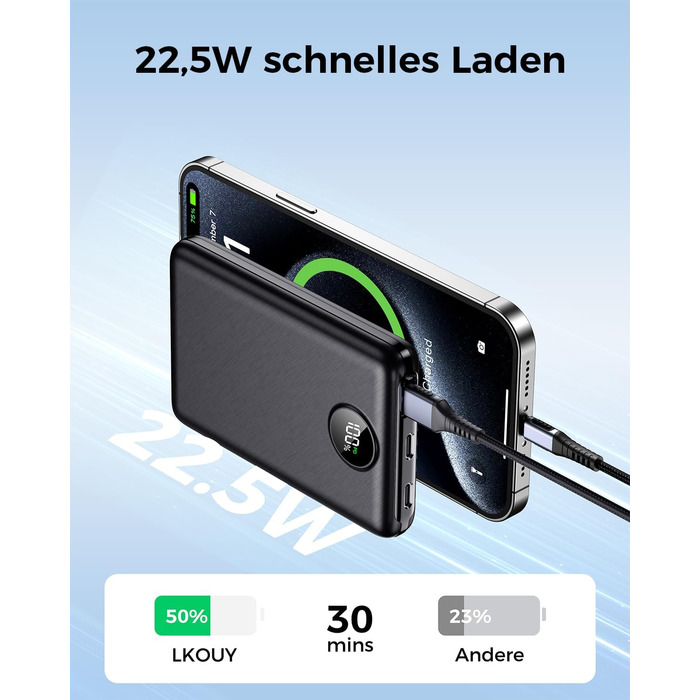 Зовнішній зарядний пристрій, міні-зовнішній зарядний пристрій 22,5 Вт 20000 мАг (вхід та вихід USB-C), зовнішній акумулятор для мобільних телефонів PD 3.0 QC 3.0 зі світлодіодним дисплеєм, сумісний з iPhone 16 15 14 13 чорний 20000 мАг