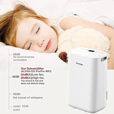 Осушувач повітря 13 л/добу (ALPHA-Q13 Pro WiFi),Осушувач підходить для приміщень площею від 20 м до 50 м,для приміщення підвалу кв