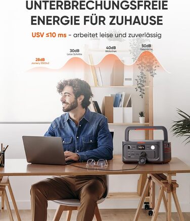 Портативна електростанція Jackery Explorer 500 V2, сонячний генератор 512 Втгод 230 В/500 Вт (пікова потужність 1000 Вт) зі швидкою зарядкою, акумулятор LiFePO4 6000 циклів, сонячний генератор для кемпінгу, автофургона, надзвичайних ситуацій, подорожей E5