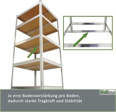 Стелаж для майстерні TRUTZHOLM, міцний стелаж, 180x75x75 см, вантажопідйомність 875 кг 5 полиць Архівний стелаж, стелаж для зберігання, стелаж для підвалу, металевий стелаж, гаражний стелаж