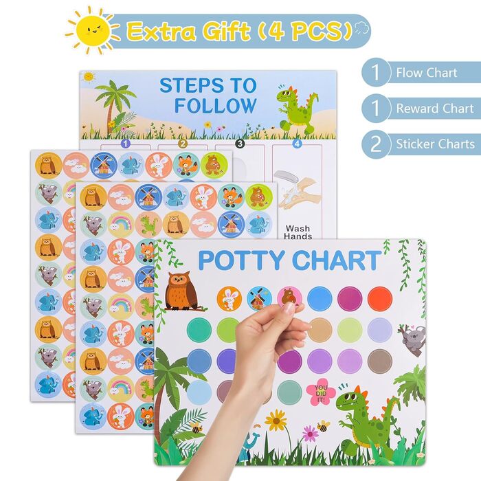 Дитяче сидіння для унітазу, сидіння для привчання до горщика, дорожній горщик 3-IN-1 On the Go Potty Seat Дитяче складне портативн