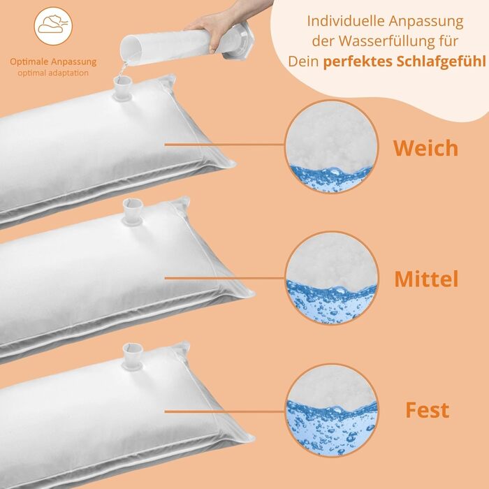 Водяна подушка Ортопедична подушка Чохол зі 100 бавовни Зроблено в ЄС Можна прати при температурі до 40 градусів 40 x 80 см, Білий 40 x 80 см 1, 190111