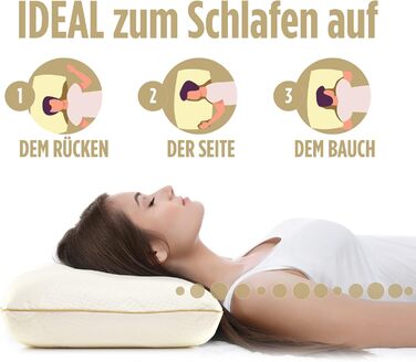 Ергономічна подушка для шиї та голови Vitapur MemoDream високоякісні матеріали, повітропроникність та стандарт Oeko-TEX 100 оптимальний комфорт сну для будь-якої пози B07FRDZC