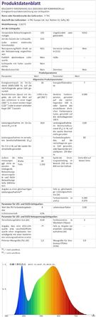 Світлодіодна трубка 120 см, нейтрально-біла (4000 K), 1850 люмен, T8, G13-18W (замінює 36W), включаючи стартер, люмінесцентну лампу LED-TUBE з неоновою трубкою, 5 шт.