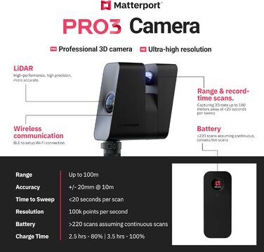 Найшвидша цифрова камера зі сканером 3D lidar для створення професійних 3D віртуальних турів із 360 переглядами та фотографіями 4K