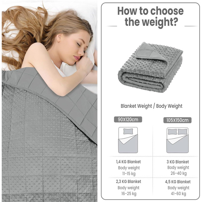 Ковдра WOLTU з обтяженням, бавовна, 2,3 кг, 90x120 см - Антистресова ковдра з обтяженням - Терапевтична ковдра, засіб для сну для дорослих, важкий куточок ліжка для кращого відпочинку - Пухнаста обтяжена ковдра 90x120 см, 2,3 кг