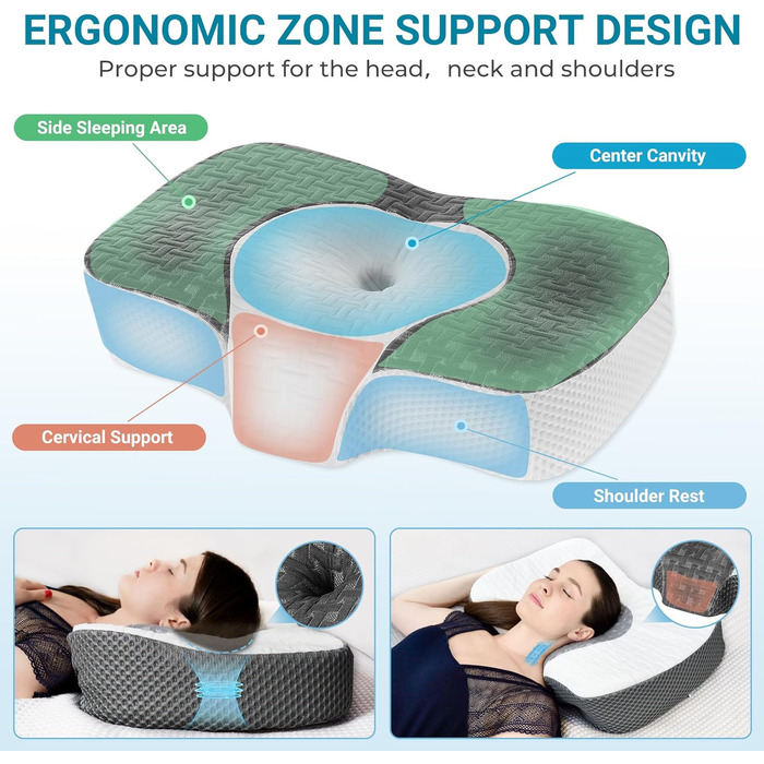 Ортопедична подушка Elviros з піни з ефектом пам&39яті, подушка для зняття болю в шиї, подушка для сну, ергономічна подушка для шиї, подушка для підтримки шиї, подушка проти хропіння для сну на боці та животі, темно-сіра, 53,5 x 37,5 x 11,5/14 см