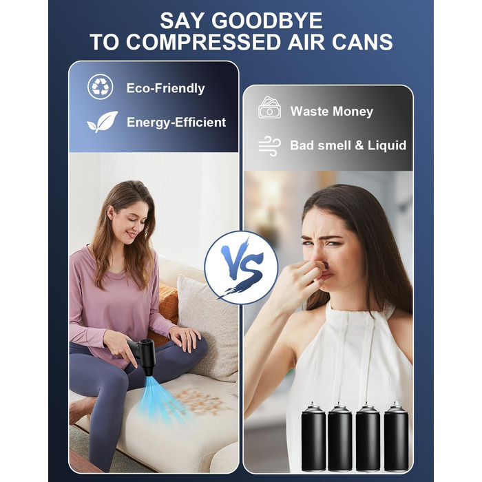 Електричний пилосос, розпилювач повітря під тиском, 3-швидкісний 180000 обертів за хвилину, пиловник зі стисненим повітрям, щітка для чищення та бездротова струменева сушильна машина для швидкого заряджання USB для набору для чищення ПК, автомобіля, диван