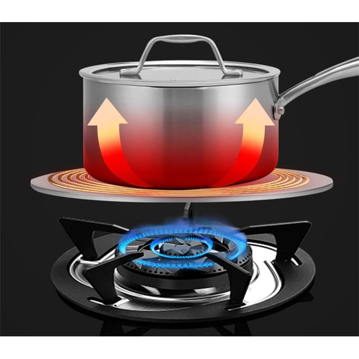Пластина перетворювача індукційної плити, пластина індукційного адаптера Lifenergric, пластина для розподілу тепла з нержавіючої сталі зі знімною ручкою для верхньої частини газової плити, 20,1 см 7,9 дюйма