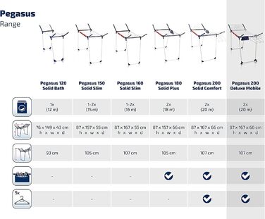 П'єдестальна сушарка Leifheit Pegasus 200 Solid Deluxe Mobile з довжиною сушіння 20 м, вішалка для довгого прання, сушарка-крило з