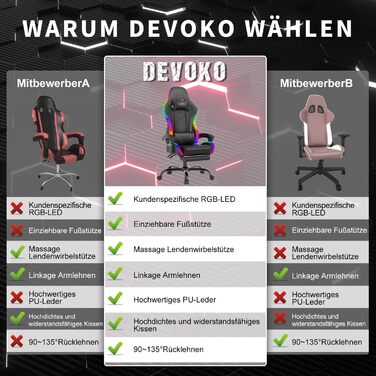 Ігрове крісло Devoko LED з масажем, комп'ютерне крісло з масажною подушкою для попереку, гоночне геймерське крісло ергономічне з р