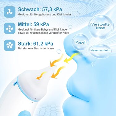 Дитячий електричний назальний аспіратор EasyHome акумуляторний дитячий пилосос, подарунок для новонароджених, малюків, аспіратор д