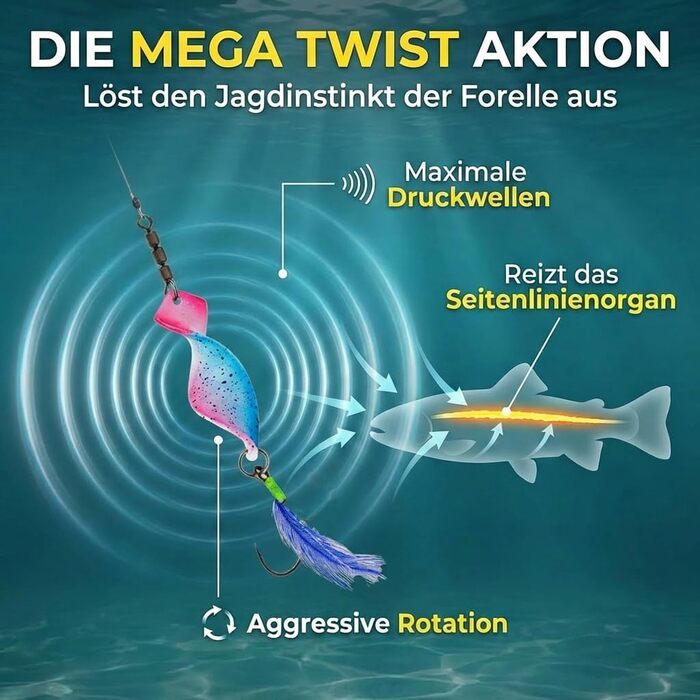 Новинка виставки 2024 Блесни Spoons Trout Mega Twist 10 шт. у коробці з блеснами Набір блесень для лову форелі Ловля форелі блешнею Набір блешень для лову форелі Trout 3g з пружиною