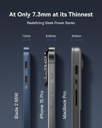 З керуванням додатками та світлодіодним дисплеєм, портативний зарядний пристрій для швидкої зарядки для iPhone 15 14 серії, Samsun