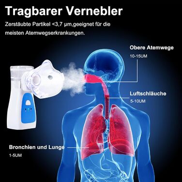 Інгалятор-небулайзер BellaHealth, портативний небулайзер для дітей та дорослих, набір інгаляторів з мундштуком та маскою, перезаряджається від USB (синій)