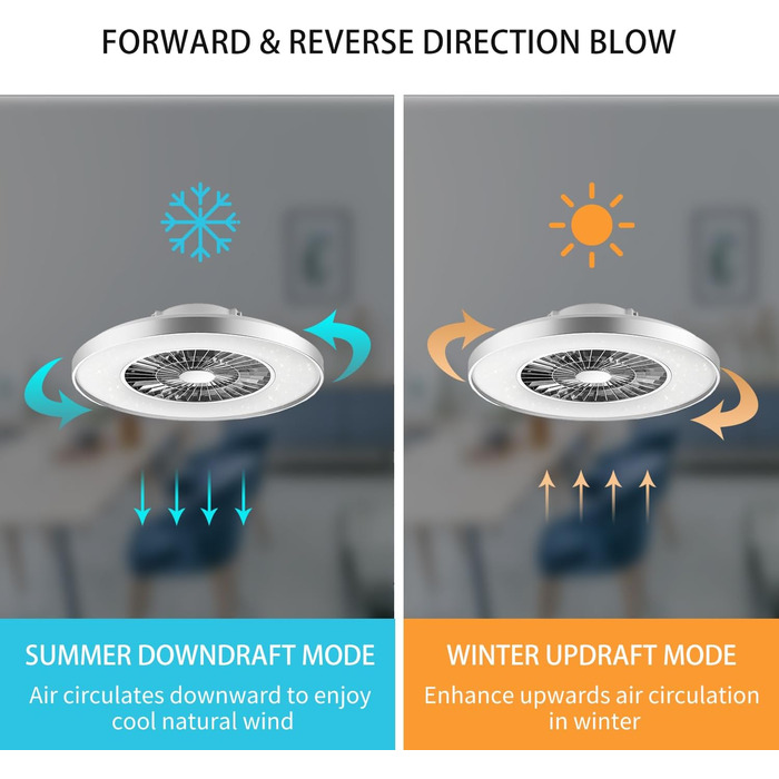 Сучасний світлодіодний стельовий світильник BKZO з вентилятором, стельовий вентилятор з лампою, 24 швидкості вентиляції, легке рег