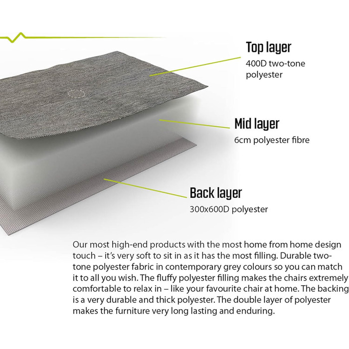 Для кемпінгу, сірий