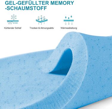 Матрац 90x200, висота 16 см. Ортопедичний матрац з холодної піни, середньої жорсткості (H3), рулонний матрац з піни з чохлом, знімний та пральний, 90x200x16 см. Сучасний.