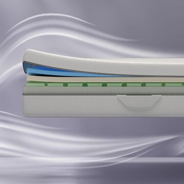 Матрац Emma One 90x200 H2 середньої жорсткості охолоджувальний та дихаючий 3-зонний пінопластовий матрац ергономічний, клімат-регулюючий та пральний чохол підходить для всіх положень сну 90 x 200 см середньої жорсткості H2 нова версія