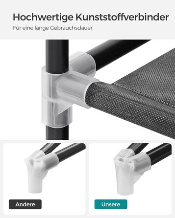 Шафа, Тканинна шафа, 6 полиць, Різні варіанти складання, 88 x 45 x 168 см, для спальні, гардеробної, Чорний RYG84H 88 x 45 x 168 см Чорний