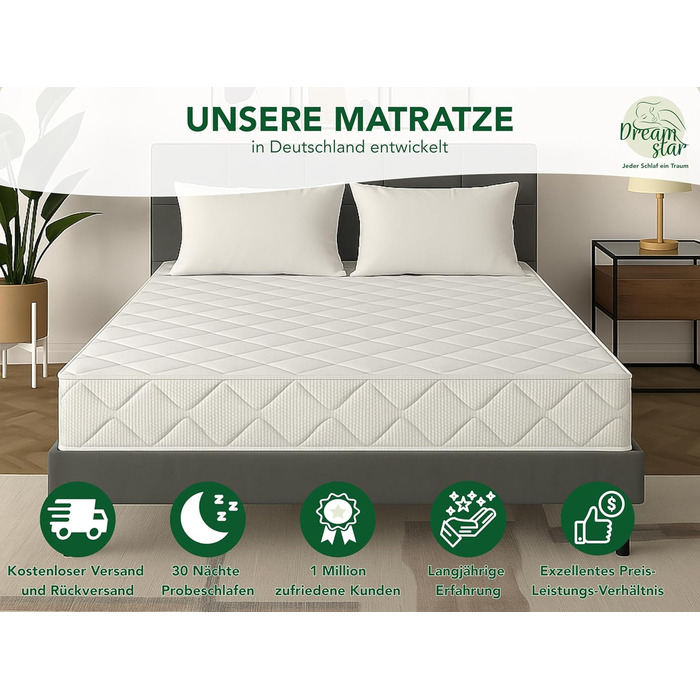 Ергономічний 7-зонний матрац з холодної піни Oeko-Tex H2 та H3 Гіпоалергенний та антибактеріальний Висота 22 см 120 x 200 см 120 x 200 см H2 та H3, 120x200