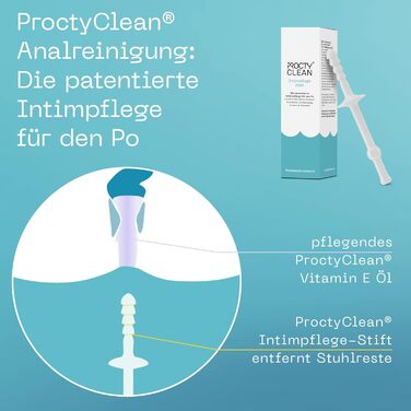 Ручка для інтимного догляду ProctyClean для сідниць запатентована Дбайлива анальна гігієна та інтимна гігієна для жінок та чоловіків. Допомагають при геморої, анальній тріщині, анальному свербінні і печінні. Жінки, Чоловіки