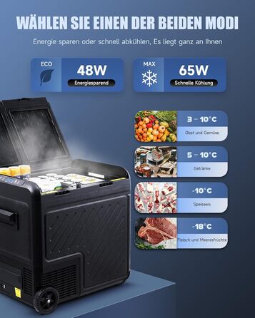 Автомобільний кемпінговий компресор cool box електричний 12/24V 230V автомобільний холодильник двозонний контроль температури доро