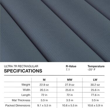 Ізомат, сірий гусак LW, LW 7R -20 градусів Довжина та ширина, 7R